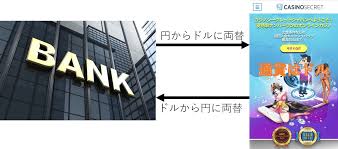 銀行振込 オンラインカジノ — 安全な入出金と注意点ガイド 3 銀行振込 オンラインカジノ — 安全な入出金と注意点ガイド 3